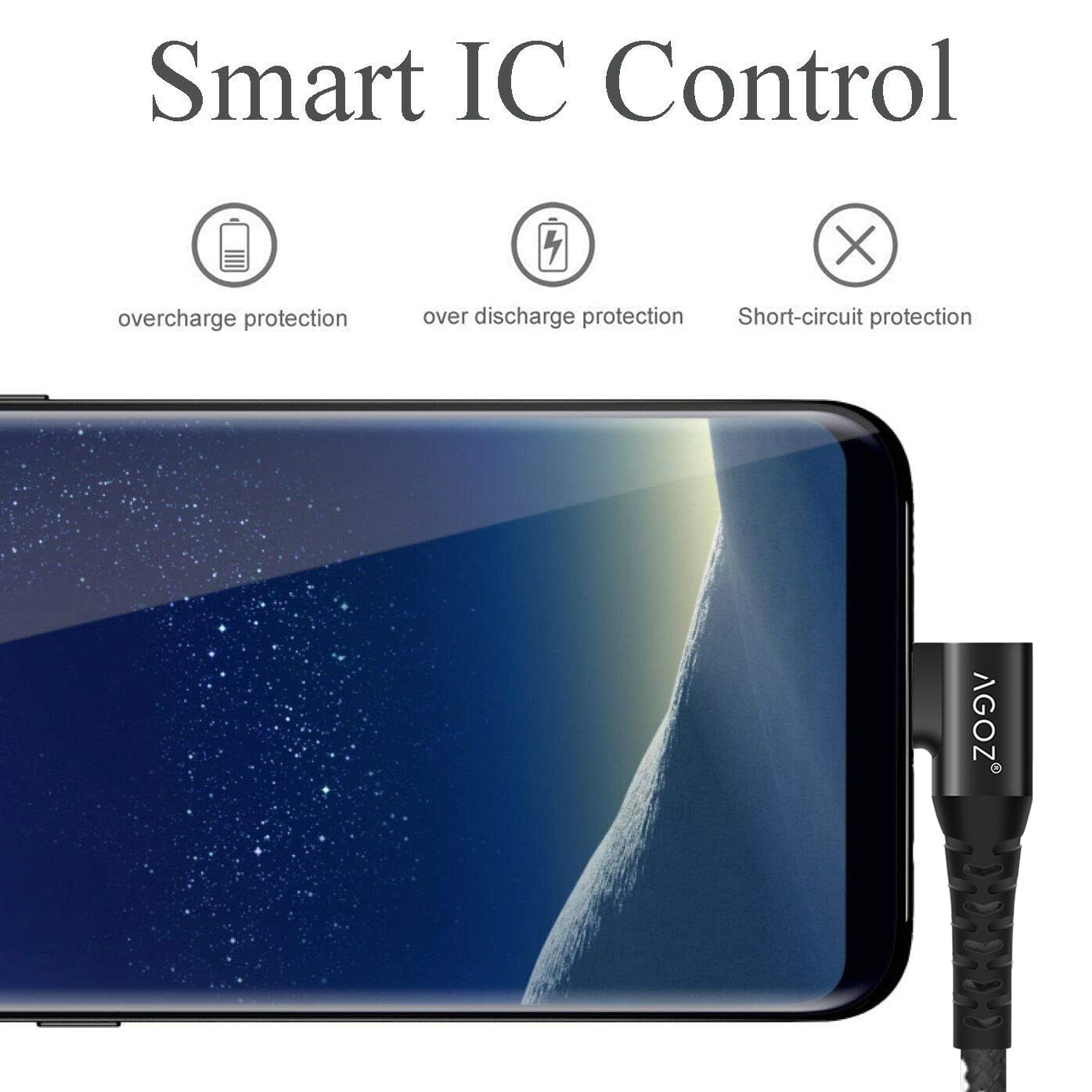 Agoz 4Ft Usb C Fast Charger 90 Degree Right Angle Elbow Cable Compatible With Samsung Galaxy Note 10, S23 S22 S21 S20 S10 S10E A